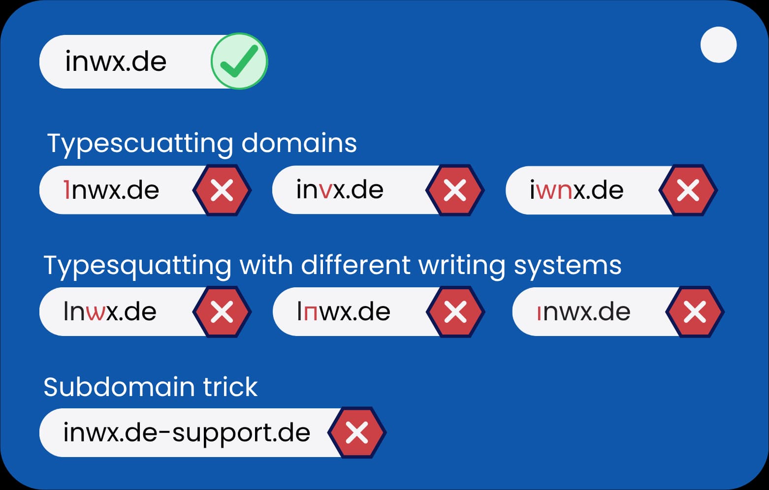 Real domain inwx.de next to fake variants using typos, Cyrillic characters, and the subdomain trick