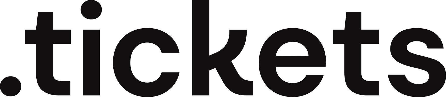 Marc